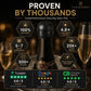 🥂Több mint 5000 darabot adtak el！！🎁Szilikonnal lezárt bor-, sör- és pezsgődugók