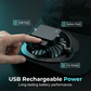 UV-védelemmel és hűtőventilátorral ellátott sapka